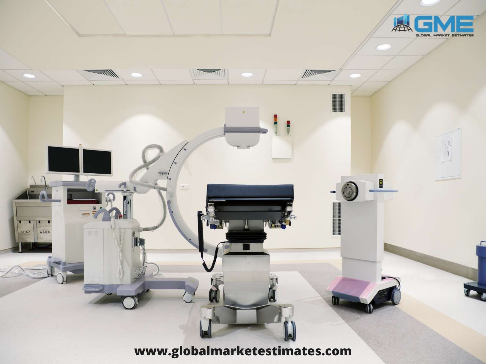 Fluoroscopy and C-Arms Market